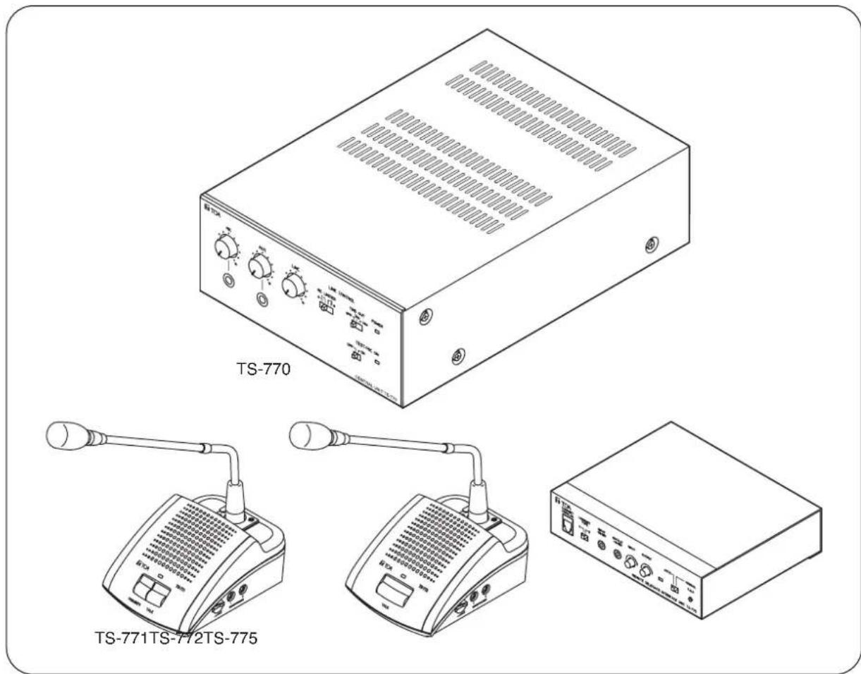 TOA TS-774 - CONFERENCE SYSTEM TS-770 SERIES - 1