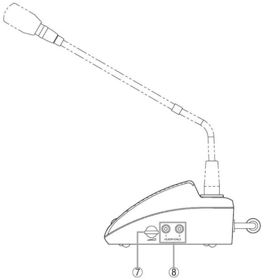 TOA TS-774 - Talk key [TALK] - 1