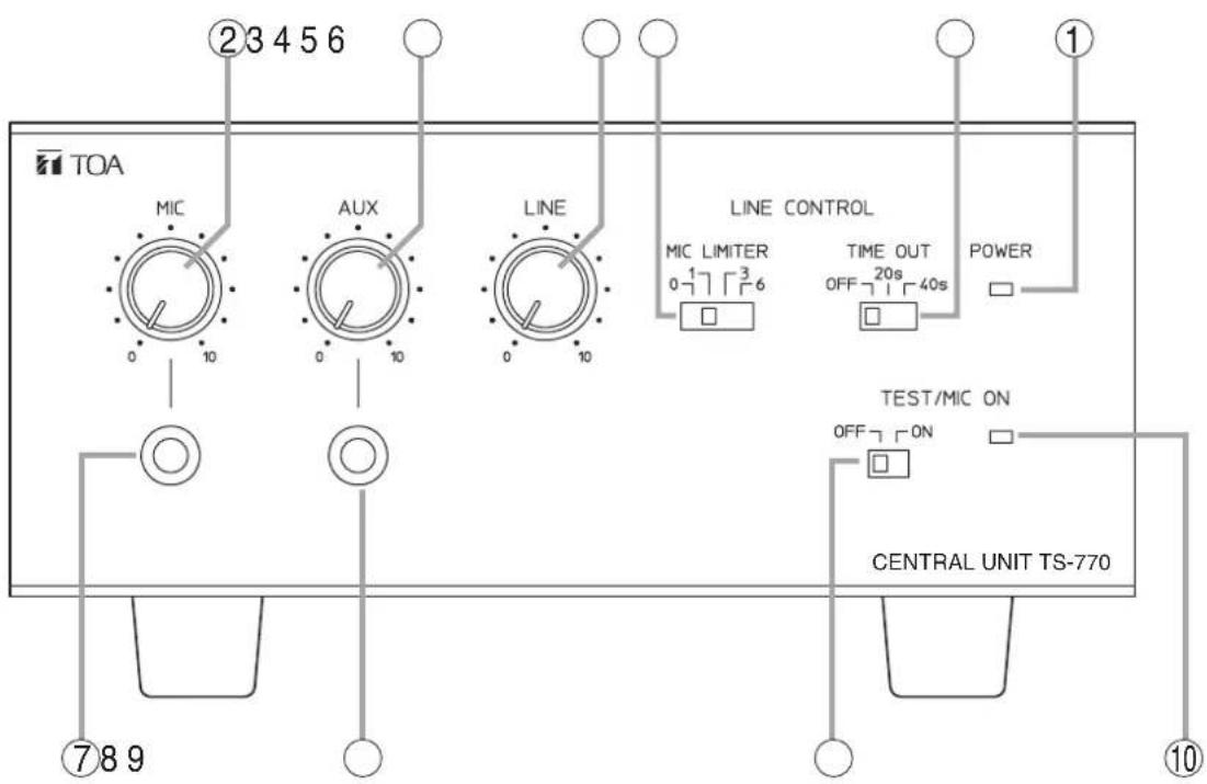 TOA TS-774 - TS-770 Central Unit - 1