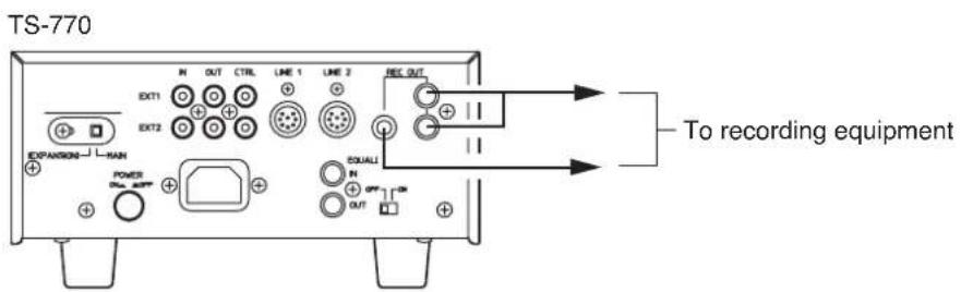 TOA TS-774 - Setting functions and adjusting Chairman and Delegate units sound output volume - 5