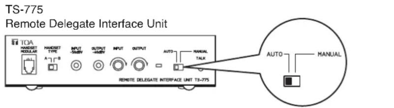TOA TS-774 - Remote Conference Procedures - 1
