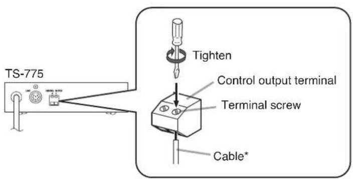 TOA TS-774 - WHEN HOLDING REMOTE CONFERENCES: - 2