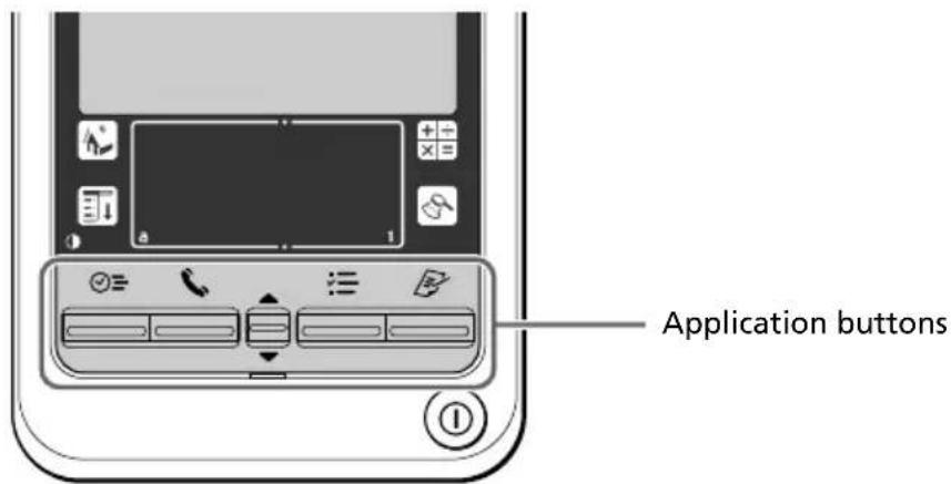 Application buttons