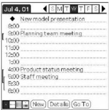 Jul 4, 01 New model presentation 8:00 9:00 Planning team meeting 10:00 11:00 12:00 1:00 4:00 Product status meeting 5:00 Staff meeting 5:30 6:00 New Details Go To