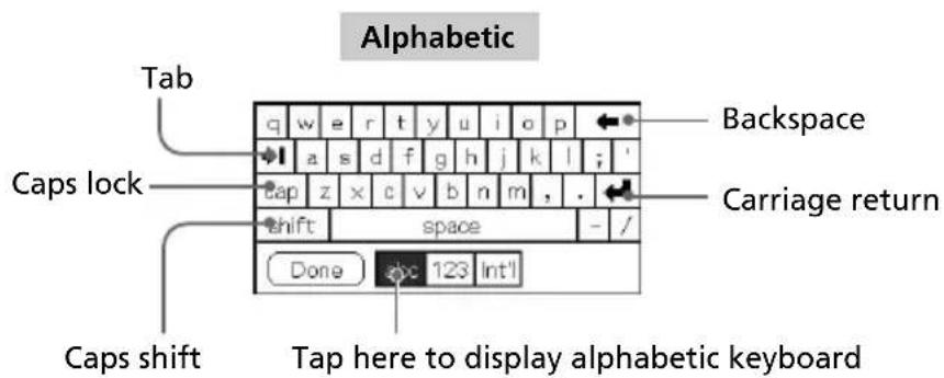 Alphabetic Tab Caps lock Capsh Shift q w e r t y u i o p a s d f g h j k l ; z x c v b n m , . space Done 123 Int'l Carriage return Caps shift Tap here to display alphabetic keyboard