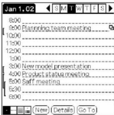 Jan 1, 02 8:00 9:00 Planning team meeting 10:00 11:00 12:00 1:00 3:00 New model presentation 4:00 Product status meeting 5:00 Saff meeting 6:30 6:00 [New] [Details] [Go To]