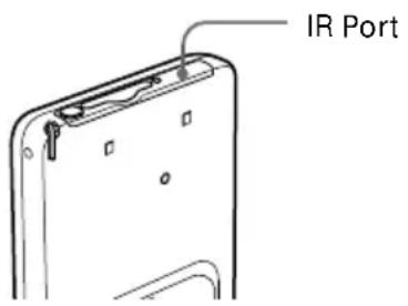 IR Port