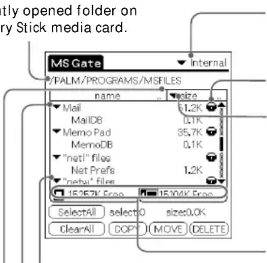 tly opened folder on ry Stick media card. MS Gate Internal /PALM/PROGRAMS/MSFILES name size Mail 51.2K MailDB 0.1K Memo Pad 35.7K MemoDB 0.1K "netl" files Net Prefs 1.2K "netwi" files 15257K Prop 15104K Prop SelectAll select0 size0.0K ClearAll COPY MOVE DELETE