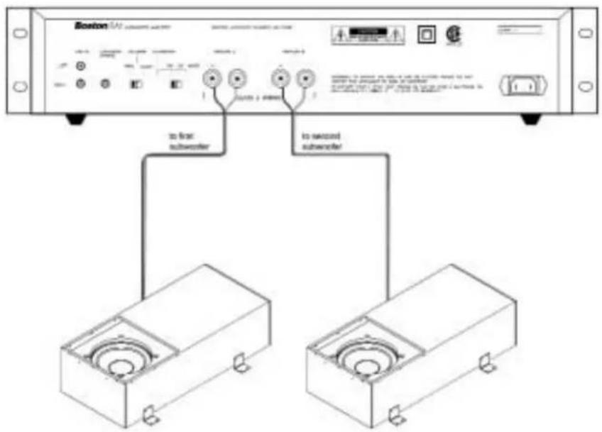 BOSTON ACOUSTICS Sub10F - Amplifier Requirements & Wiring - 1
