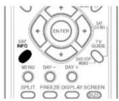 SAT GUIDE ENTER SAT INFO TV GUIDE DAY - DAY + DWG UP WIN - MENU SPLIT FREEZE DISPLAY SCREEN SIZE