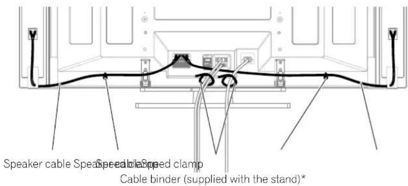 Speaker cable Speaker Speed clamp Cable binder (supplied with the stand)*