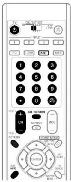 TV CB/AT IOR DVD /DWR INPUT 1 2 3 4 PC LLINK ANT MTS 1 2 3 4 5 6 7 8 9 0 CH INTS PAGE CH RETURN CH MULTING VOL PAGE RETURN HOME MENU SAT/ON MENU SAT/ON ENTER SAT/ON SAT/ON SAT/ON SAT/ON SAT/ON SAT/ON SAT/ON SAT/ON SAT/ON SAT/ON