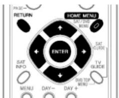 PAI-2 RETURN HOME MENU SAT/DAY MEMS SAT GUIDE SAT INFO ENTER TV GUIDE DVD TOP MEMS MENU DAY DAY + DAY +