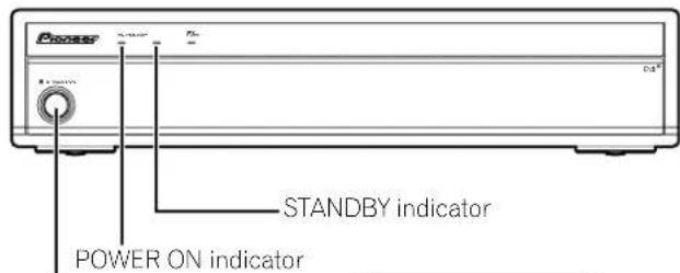 Power STANDBY indicator POWER ON indicator