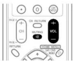 CH RETURN CH VOL MODE