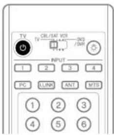 TV TV/AT VCR IND /0VR INPUT 1 2 3 4 PC LINK ANT MTS 1 2 3 4 5 6