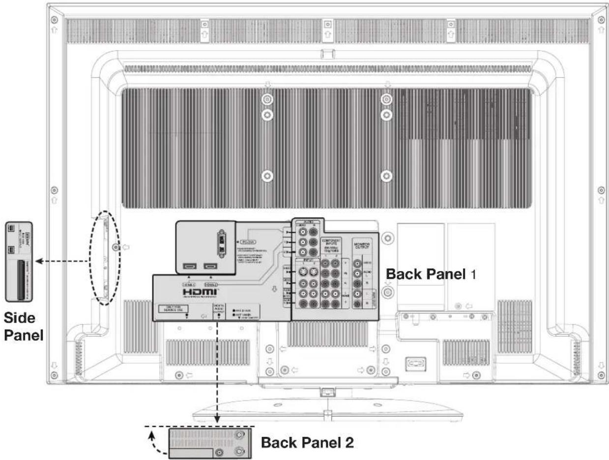 Side Panel Back Panel 1 Back Panel 2