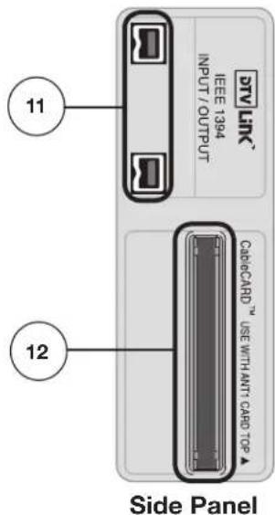 11 IEEE 1394 INPUT / OUTPUT 12 Side Panel CableCARD™ USE WITH ANTI CARD TOP ▲