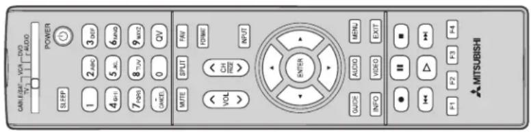 CAN LIME TV AUDIO POWER SLEEP 1 2 MHz 3 DIF 4 GHz 5 MHz 6 MWD 7 POPS 8 3V 9 MHz 0 VD NOTE SPLIT TWO POME INPUT VOL CH INZ ENTER MENU AUDIO VIDEO EXIT MITSUBISHI FPT P2 P3 P4