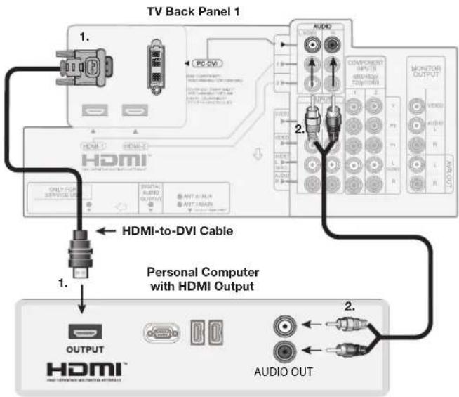 TV Back Panel 1 1. PC-DVI HDMI HDMI HDMI COMPUTER NPS/PI 40Hz/8Hz 72pV/9Hz MONITOR OUTPUT HDMI-to-DVI Cable HDMI HDMI HDMI OUTPUT HDMI AUDIO OUT 2. 1. 2. 1. 2. 1. 2. 1. 2. 1. 2. 1. 2. 1. 2. 1. 2. 1. 2. 1. 2. 1. 2. 1. 2. 1. 2. 1. 2. 1. 2. 1. 2. 1. 2. 1. 2. 1. 2. 1. 2. 1. 2. 1. 2. 1. 2. 1. 2. 1. 2. 1. HDMI-to-DVI Cable Personal Computer with HDMI Output OUTPUT AUDIO OUT