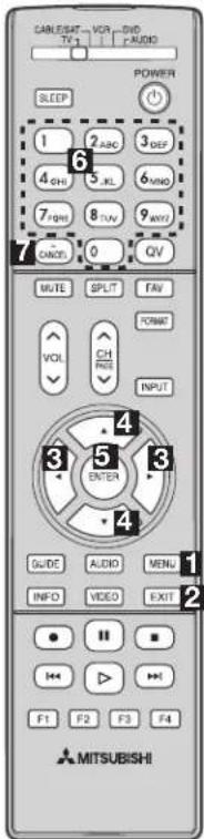 CABLESAT - VCR - SWDS TV 1 - AUDIO POWER SLEEP 1 2 ABC 3 DEF 4 CHI 5 JL 6 VND 7 RPM 8 VIN 9 VXY CANCEL 0 QV MUTE SPLIT F/V VOL CH RISE INPUT 4 3 5 3 ENTER 4 GUIDE AUDIO MENU INFO VIDEO EXIT ● H I I I K I P A H I F1 F2 F3 F4 MITSUBISHI