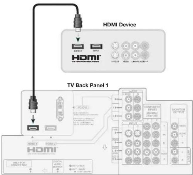 MITSUBISHI LT-37131 - Receiver, DVD Player, or Other Device) - 1