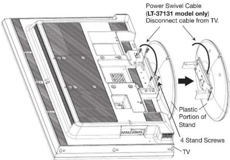 Power Swivel Cable (LT-37131 model only) Disconnect cable from TV. Plastic Portion of Stand 4 Stand Screws TV