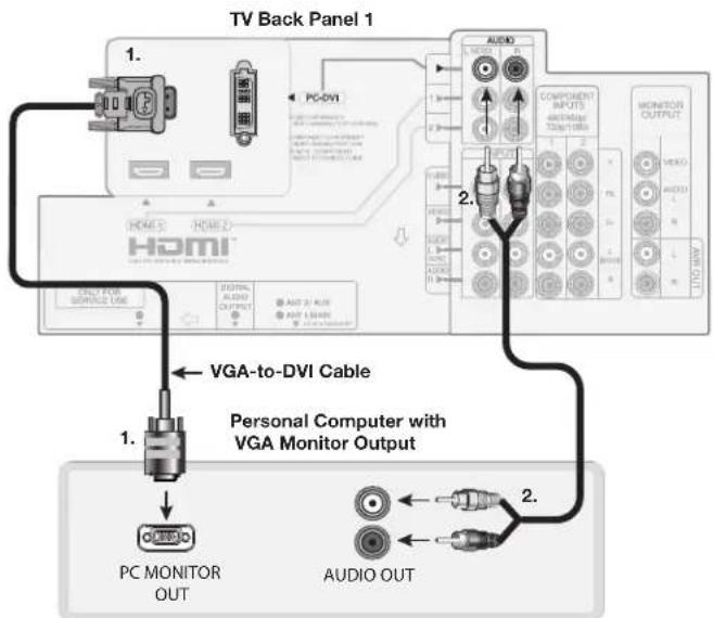 TV Back Panel 1 PC-DVI HOMI HOMI AudiO COMPONENTS INPUTS 400V/100V 725V/100V MONITOR OUTPUT HEAD HOOD L L L L VGA-to-DVI Cable Personal Computer with VGA Monitor Output PC MONITOR OUT AUDIO OUT