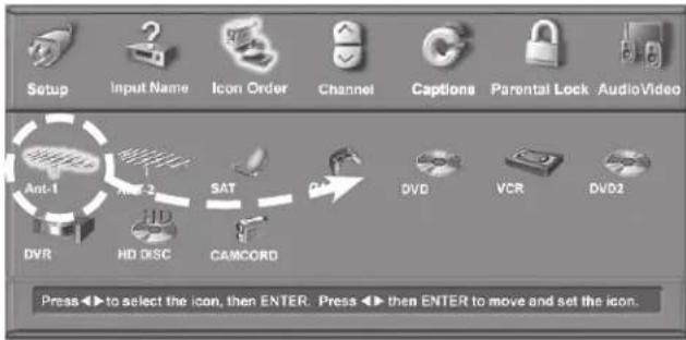 Setup Input Name Icon Order Channel Captions Parental Lock AudioVideo Ant-1 DV4 HD DISC CAMCORD SAT DVD VCR DVD2 Press◀▶to select the icon, then ENTER. Press◀▶then ENTER to move and set the icon.