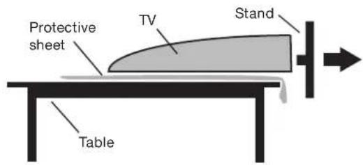 Protective sheet TV Stand Table