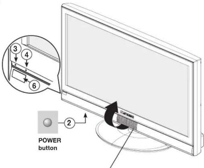 POWER button