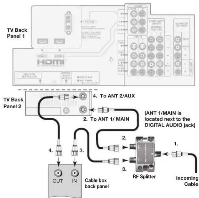 TV Back Panel 1 HDMI COMPONENT OUTPUT 400/400/720/720/720/720/720/720/720/720/720/720/720/720/720/720/720/720/720/720/720/720/720/720/720/720/720/73 MONITOR OUTPUT ONLY FOR SERVICE USE DIGITAL AUX OUTPUT ANT 2/AUX ANT 1/AUX TV Back Panel 2 To ANT 2/AUX 2. To ANT 1/MAIN (ANT 1/MAIN is located next to the DIGITAL AUDIO jack) 4. TO ANT 1/ OUT IN Cable box back panel RF Splitter Incoming Cable
