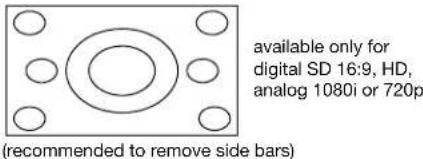 available only for digital SD 16:9, HD, analog 1080i or 720p (recommended to remove side bars)