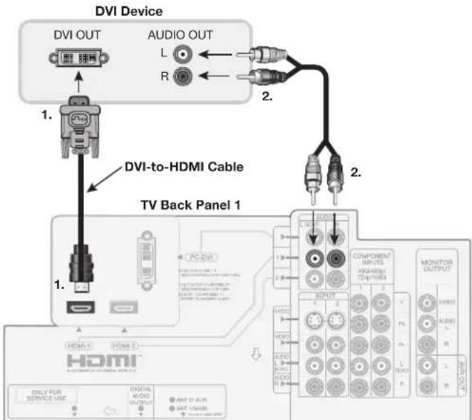 DVI Device DVI OUT AUDIO OUT L R 1. 2. DVI-to-HDMI Cable TV Back Panel 1 1. 2. COMPONENT INPUTS 400V/30V/50V HDMI HDMI HDMI OUTPUT OUTPUT OUTPUT OUTPUT OUTPUT OUTPUT OUTPUT OUTPUT OUTPUT OUTPUT OUTPUT OUTPUT OUTPUT OUTPUT OUTPUT OUTPUT OUTPUT OUTPUT OUTPUT OUTPUT OUTPUT OUTPUT OUTPUT OUTPUT OUTPUT OUTPUT OUTPUT OUTPUT OUTPUT OUTPUT OUTPUT OUTPUT OUTPUT OUTPUT OUTPUT OUTPUT OUTPUT OUTPUT OUTPUT OUTPUT OUTPUT OUTPUT OUTPUT OUTPUT OUTPUT OUTPUT OUTPUT OUTPUT OUTPUT OUTPUT AUTI-ALUX AUTI-UNAB ONLY RUN SERVICE USE