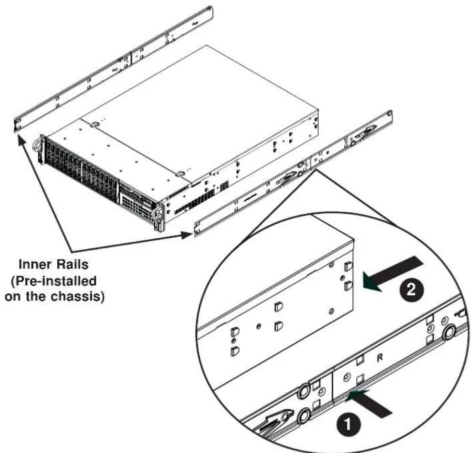 Inner Rails (Pre-installed on the chassis)