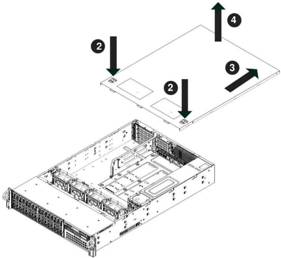 Technical diagram showing server rack and internal hardware components with numbered annotations