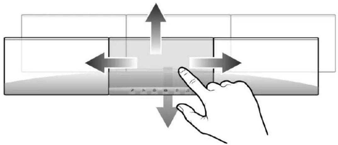 CREATIVE ZiiO - About the Screen Layers and Panels - 1