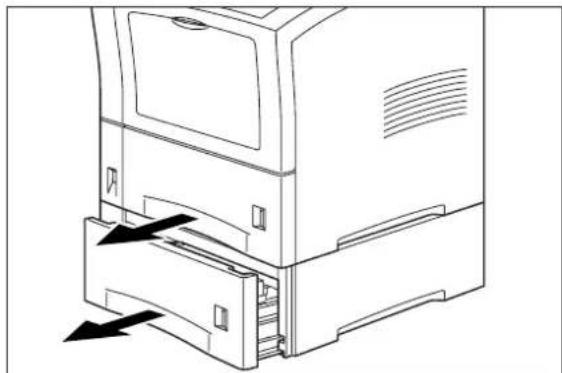 TALLYGENICOM Intelliprint mL260 - Removing the 550 Sheet Feeder - 5