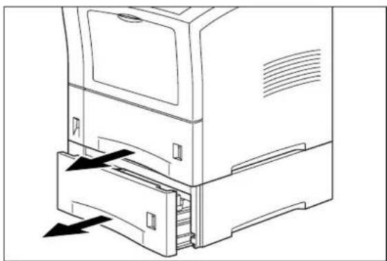 TALLYGENICOM Intelliprint mL260 - Clearing an E2 Paper Jam - 5