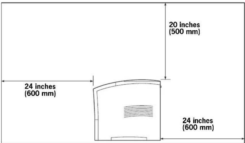 20 inches (500 mm) 24 inches (600 mm) 24 inches (600 mm)