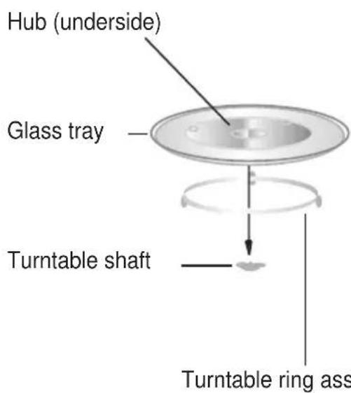 Hub (underside) Glass tray Turntable shaft Turntable ring ass