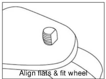 Align flats & fit wheel