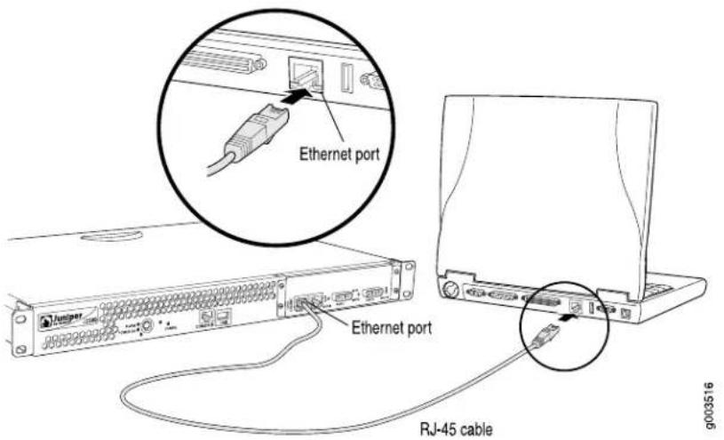 Ethernet port Ethernet port RJ-45 cable