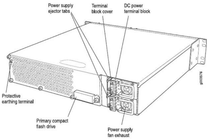 Power supply ejector tabs Terminal block cover DC power terminal block Protective earthing terminal Primary compact flash drive Power supply fan exhaust