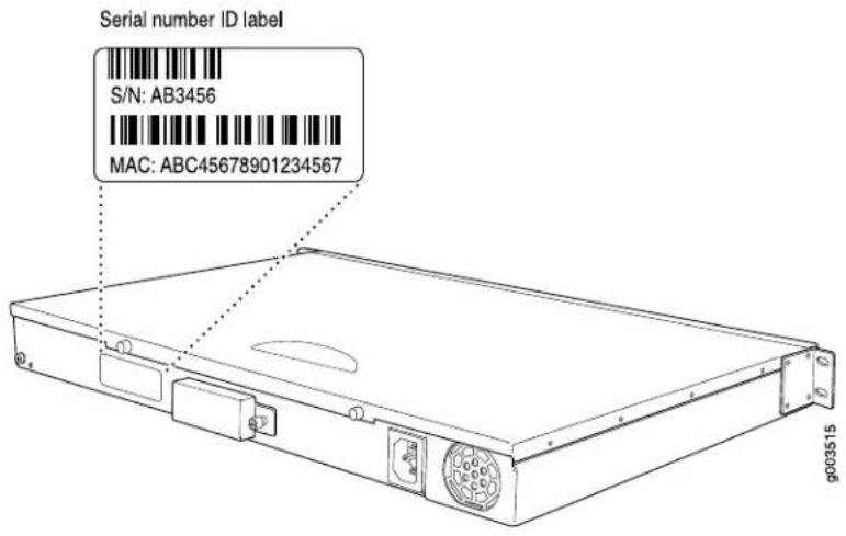 Serial number ID label S/N: AB3456 MAC: ABC45678901234567 g003515