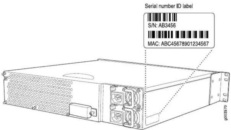 Serial number ID label S/N: AB3456 MAC: ABC45678901234567 9003570