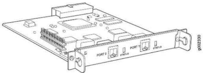 PORT 0 834FLG PORT 1 834FLG g002330