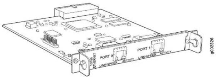 LUT0 ETHRENET PORT 0 LINKSPEED PORT 1 MINTY LINKSPEED MINTY g002326