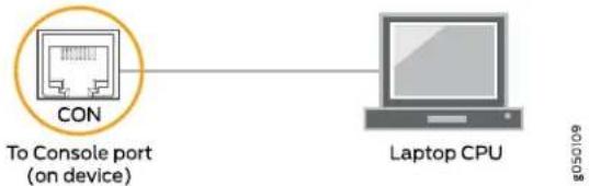 Juniper ACX5448 - Connecting an ACX5000 Router to a Management Console - 3