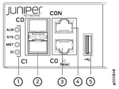 JUNIPER NETWORKS CO ALM SYS MST ID C1 CO CON Reset ① ② ③ ④ ⑤ 000848